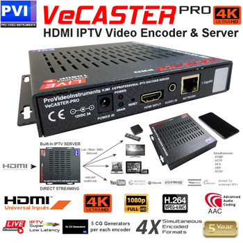 ProVideoInstruments VeCASTER-4K-UHD Professional Single Channel 4k UHD IPTV Encoder ProVideoInstruments VeCASTER-4K-UHD Professional Single Channel 4k UHD IPTV Encoder
