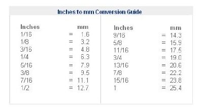 cuff bracelet sizing