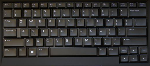 Dell Alienware 15 R4 Keyboard Key Replacement