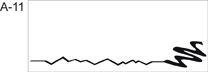 Scribble Border - Personalized Woven Label
