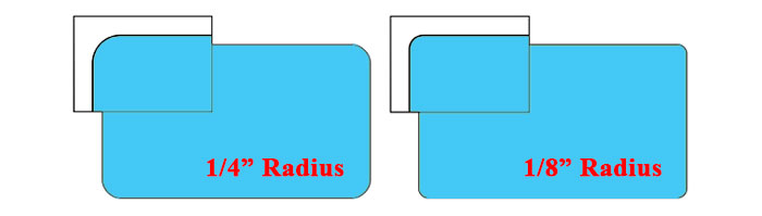 round-corner-business-card-example.jpg