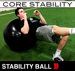 Core Stability Training