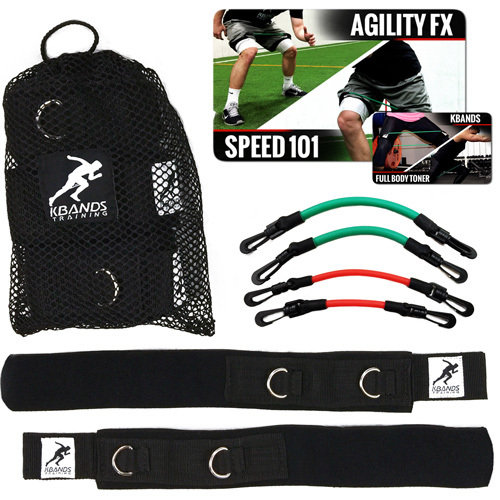 Kbands For Users Weighing Over 110 Pounds