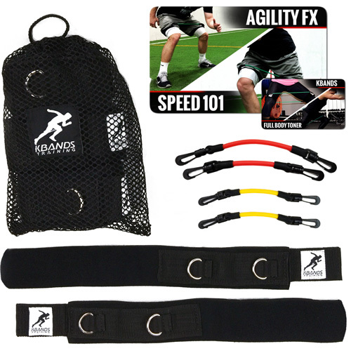 Kbands For Users Weighing Under 110 Pounds