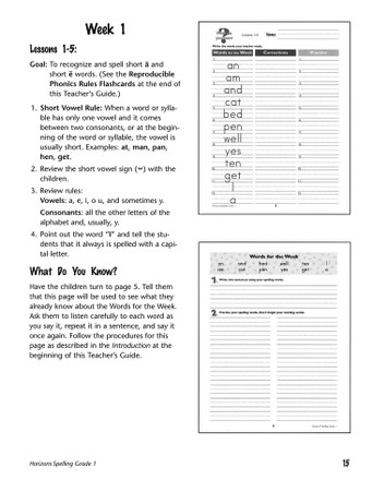 Mattress guide consumer reports