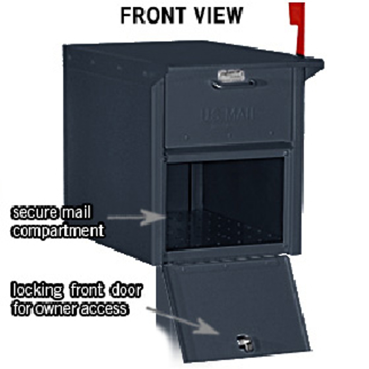 Large Locking Roadside Residential Mailbox Column Locking Mailboxes