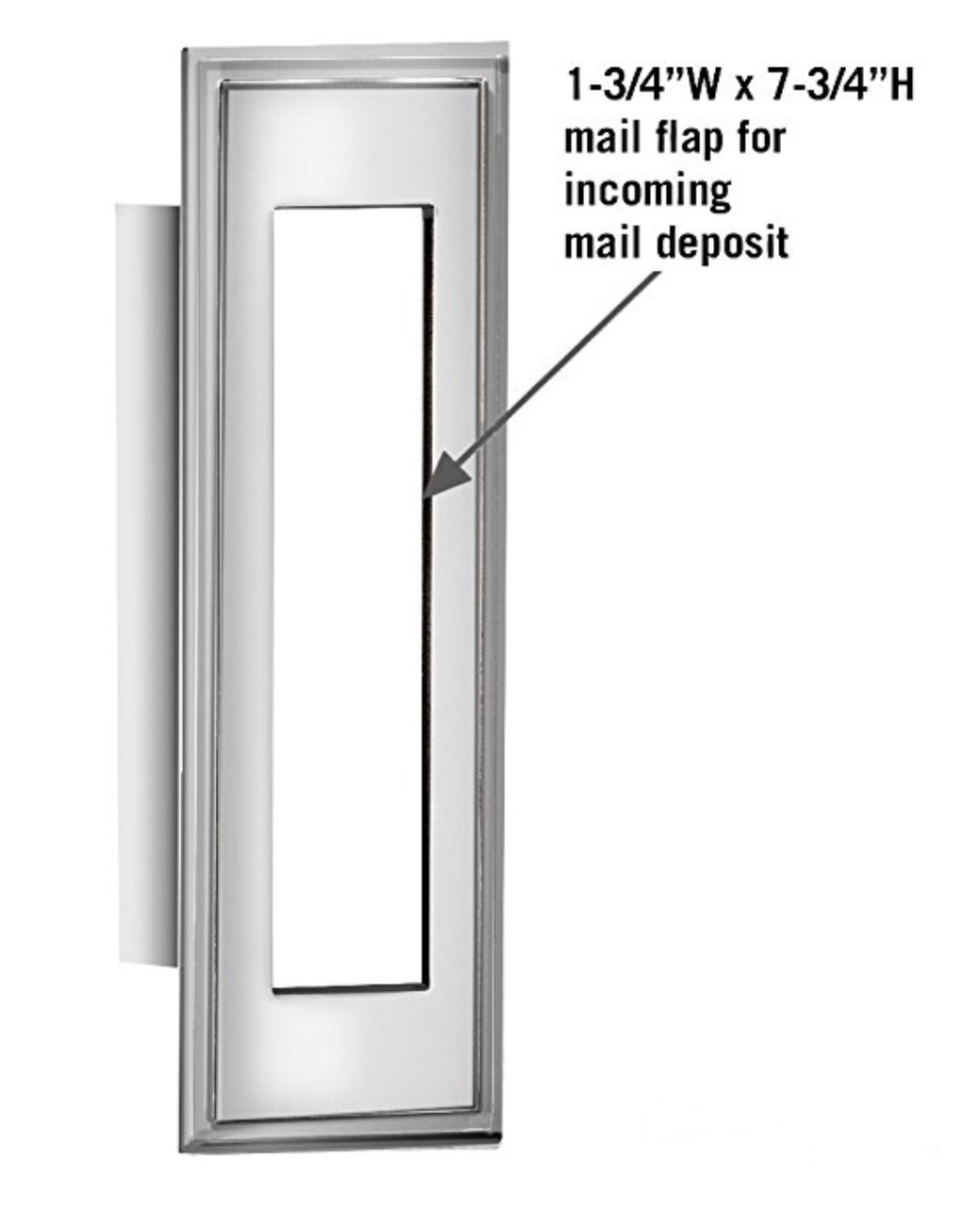 security screen door with mail slot