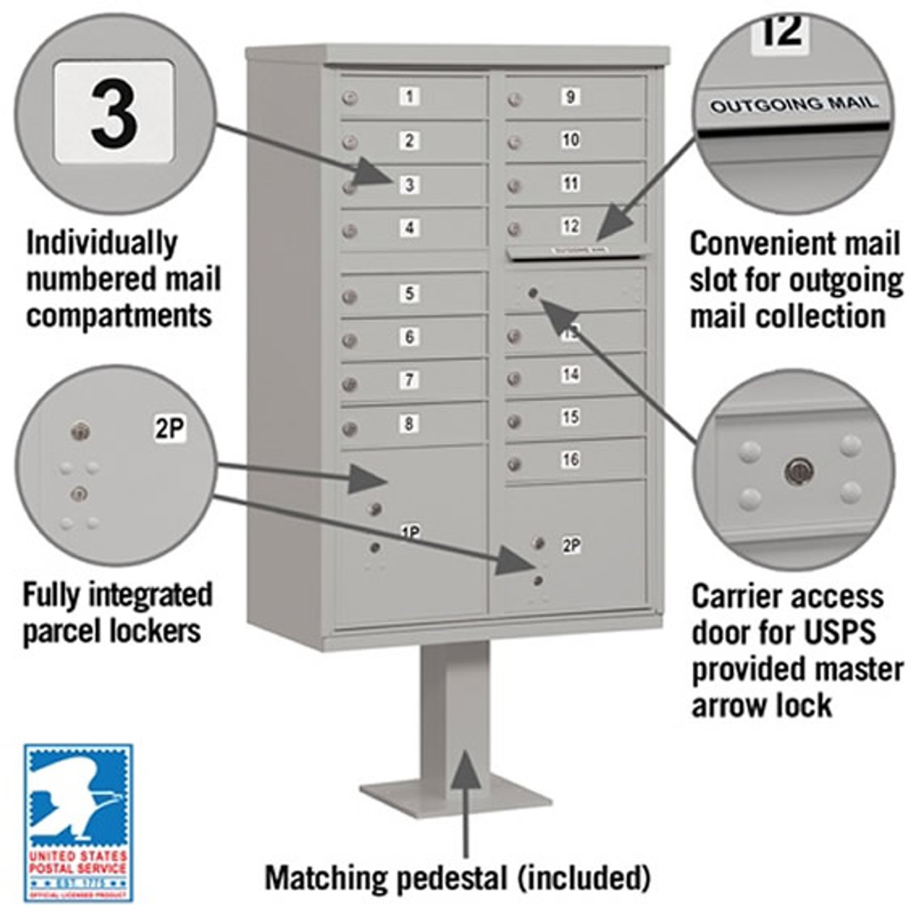 16 Unit Cluster CBU Locking Mailboxes Locking Cluster Mailboxes CBU's