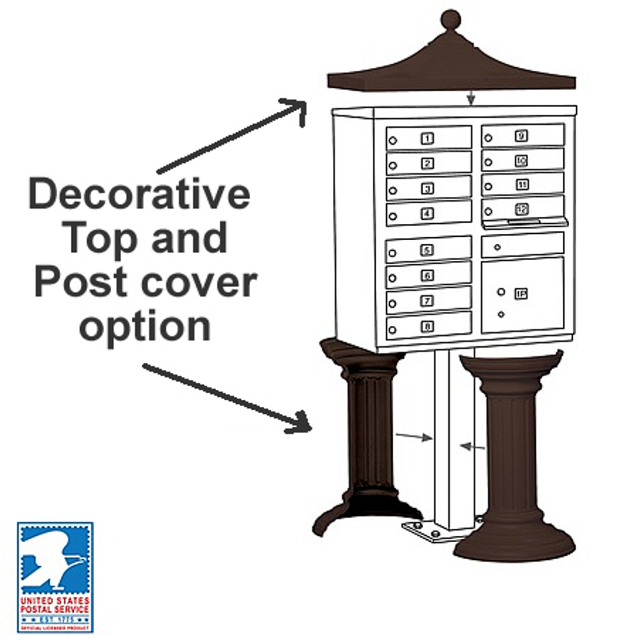 Cluster Mailbox 12 Unit USPS Approved CBU with Pedestal Locking