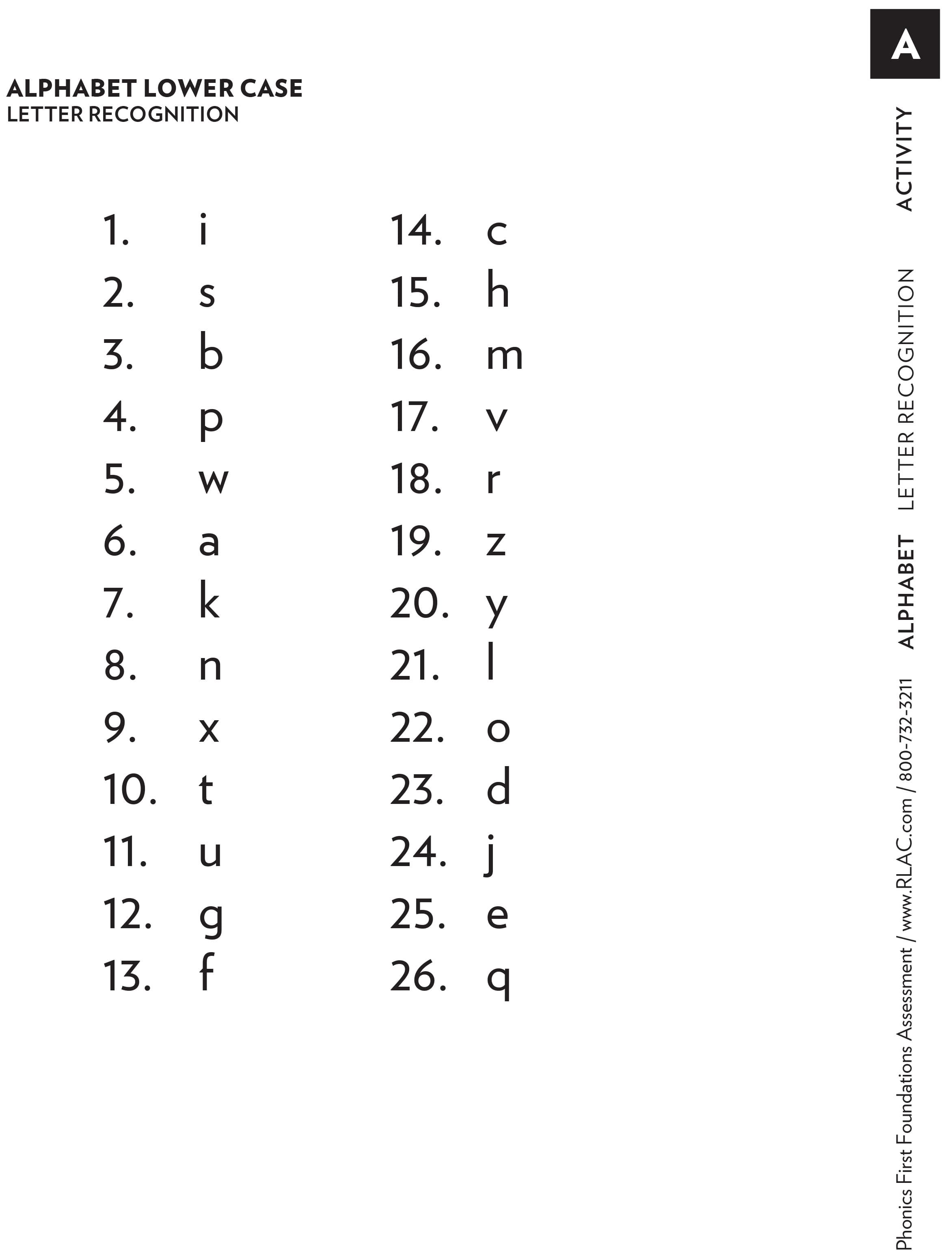 what is encoding in phonics what is encoding in phonics