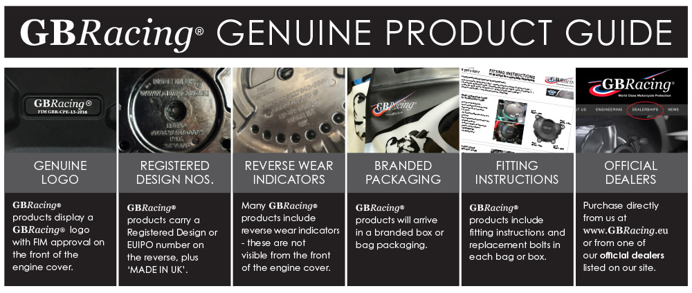 GB Racing Genuine Product Guide