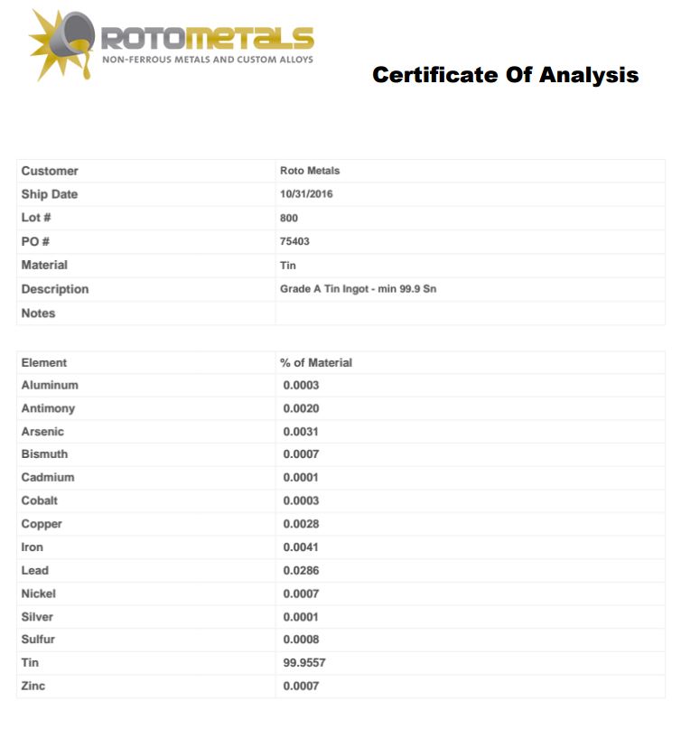 certificate-of-analysis.jpg
