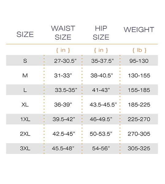 Spanx Size Chart