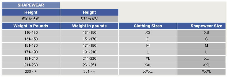 And Shapewear Size Chart