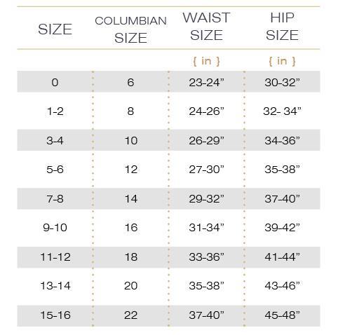Panties Size Chart in India  How to Measure Panty Size  Panty Size  Calculator