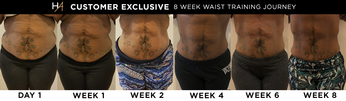 How To Take An Inch Off Your Waist - MYPROTEIN™