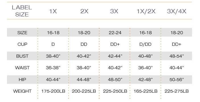 1x Size Chart