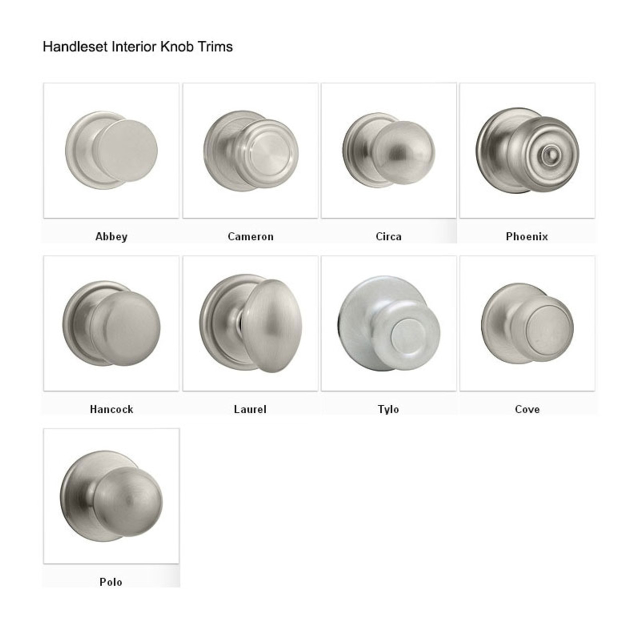 Kwikset Signature Series Wellington Handleset Harbor City Supply