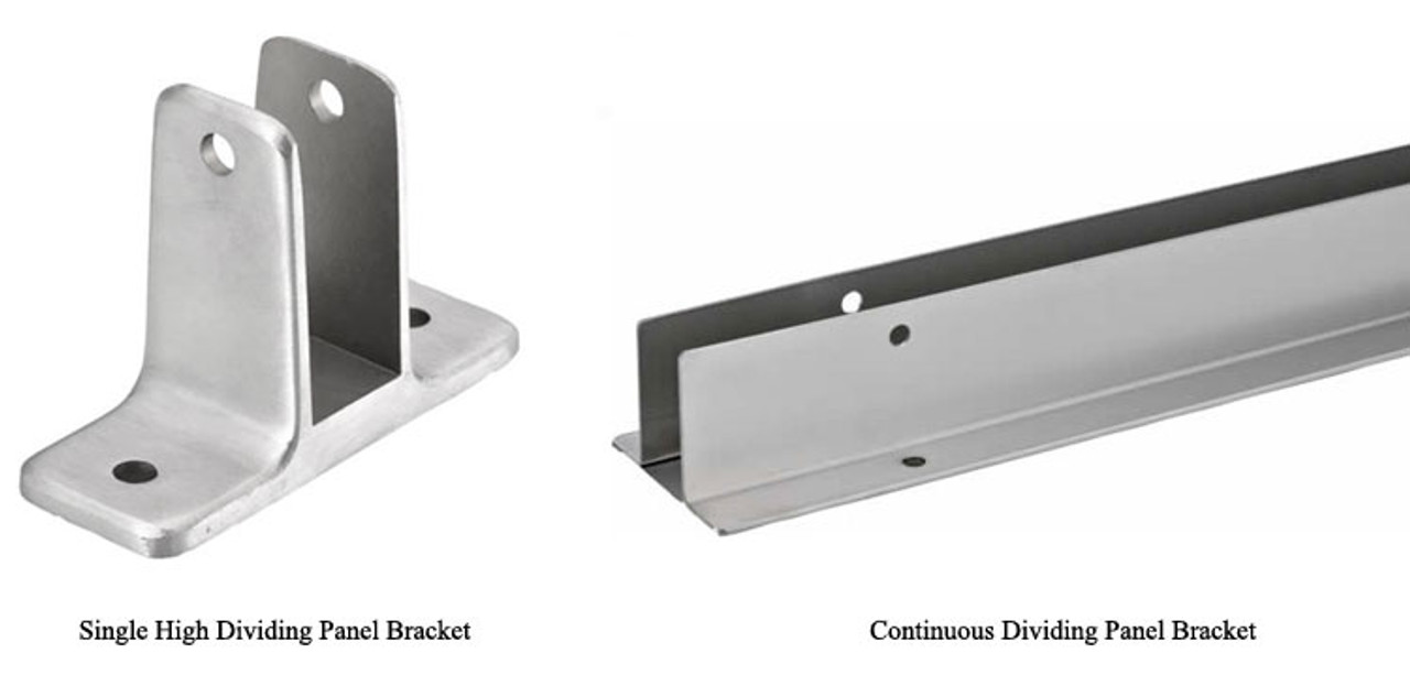 Mills Company Urinal Screen Bracket Kit Harbor City Supply