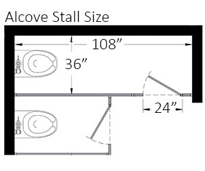 Alcove toilet stall dimensions