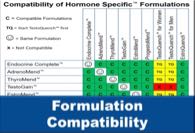 Formulation Compatibility