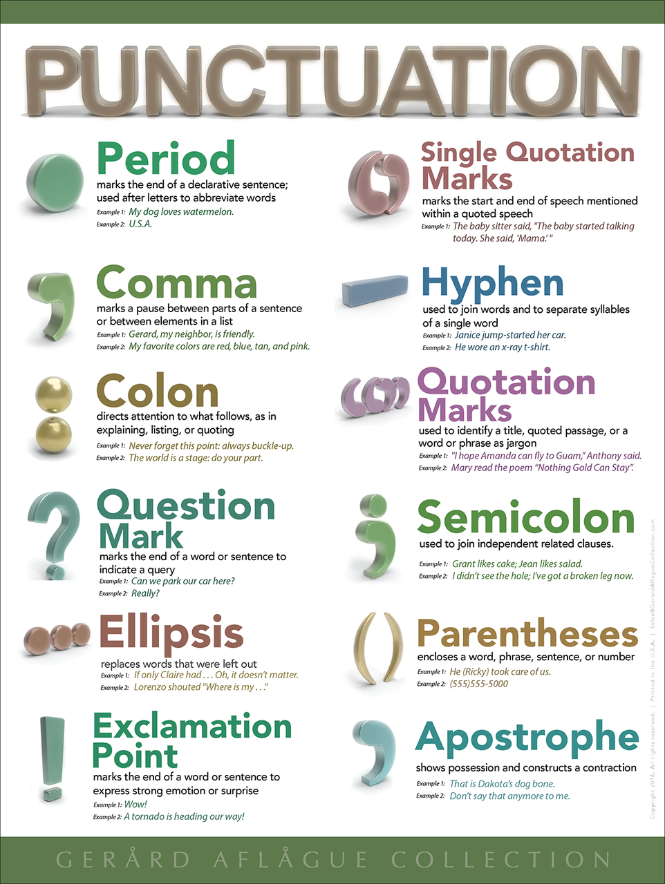 punctuation-for-class-2-learn-with-examples-for-kids