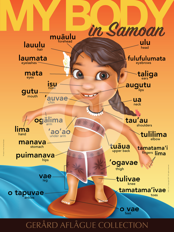 Samoan Teach Me My Body Parts - Female - Teacher Classroom Poster