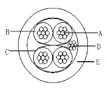 2 Pair Screened Cable Diagram 2 Pair Screened Cable Diagram