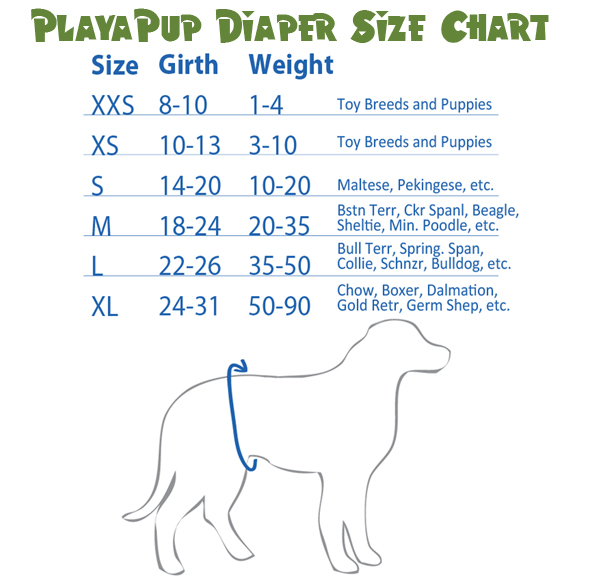 Dog Diaper Size Chart