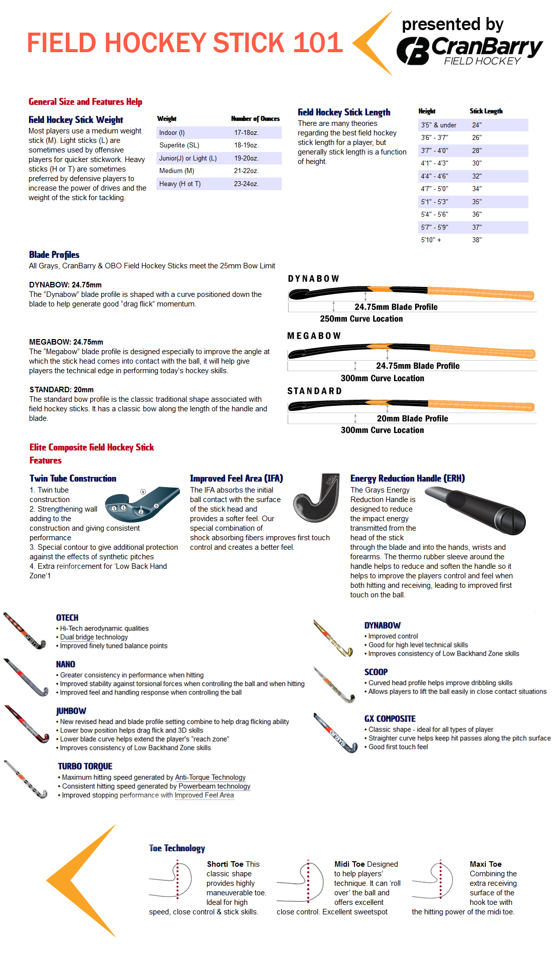 STX Stallion 50 Junior Field Hockey Stick