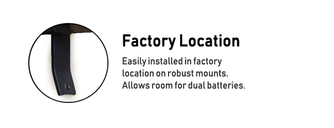 factory-location-gupatrol.png