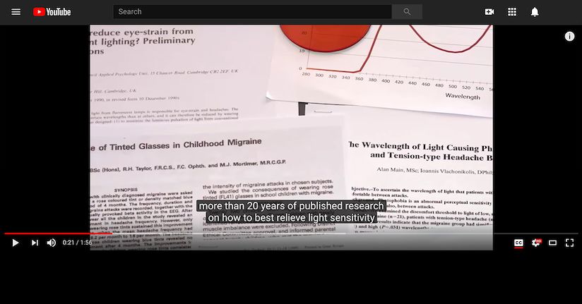 Closed Captions on YouTube