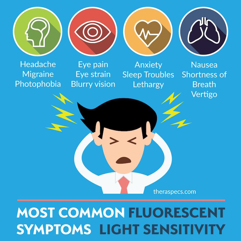 Fluorescent Light Sensitivity: Causes, & Solutions