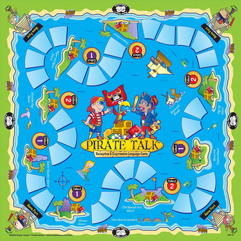 Pirate Talk Pirate Talk