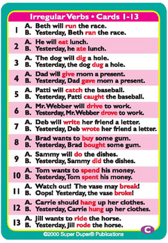 Irregular Verbs Irregular Verbs