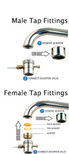 rreverse-osmosis-tap-connection.jpg rreverse-osmosis-tap-connection.jpg