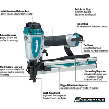 1" Wide Crown Stapler, 16 Ga. 1" Wide Crown Stapler, 16 Ga.