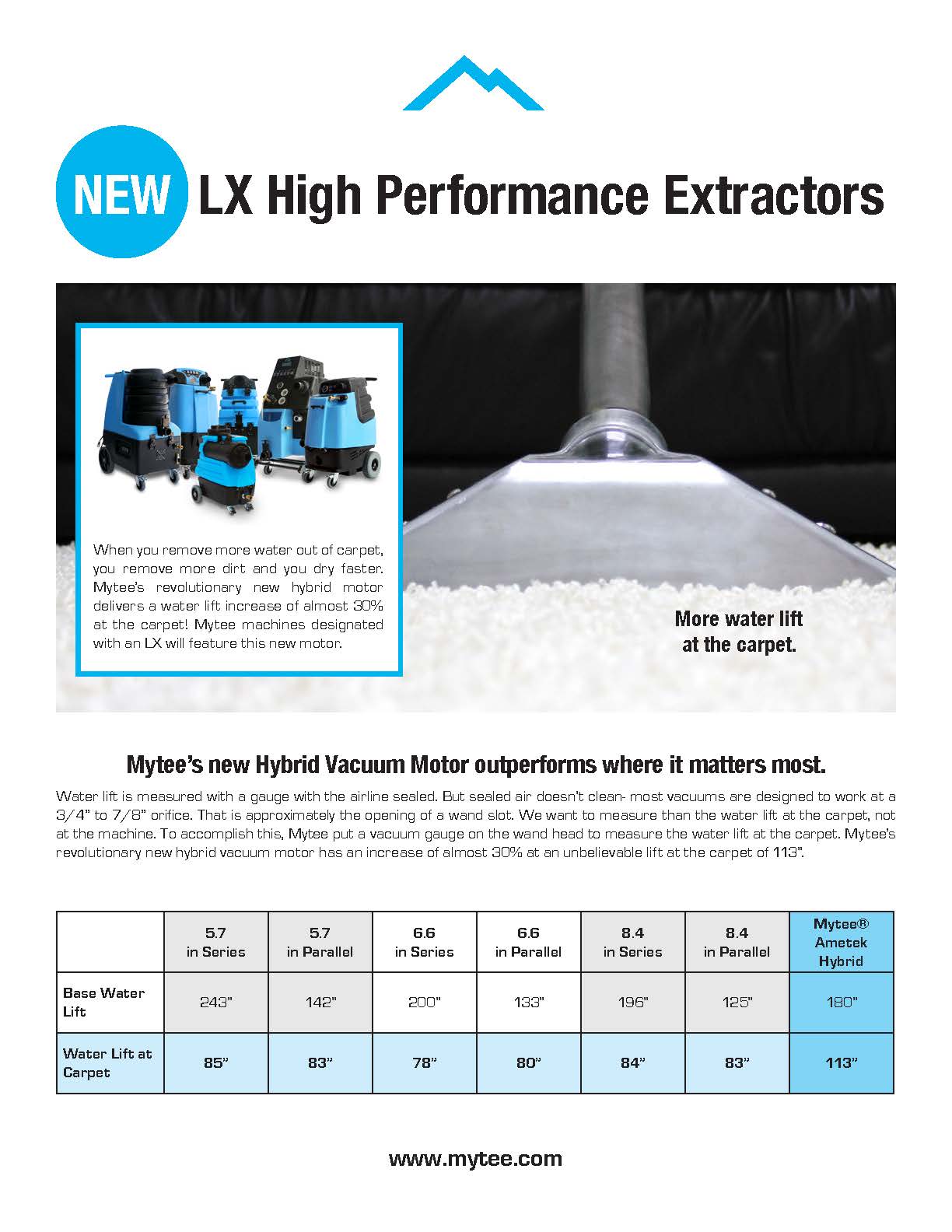 lx-extractors-combined-page-2.jpg