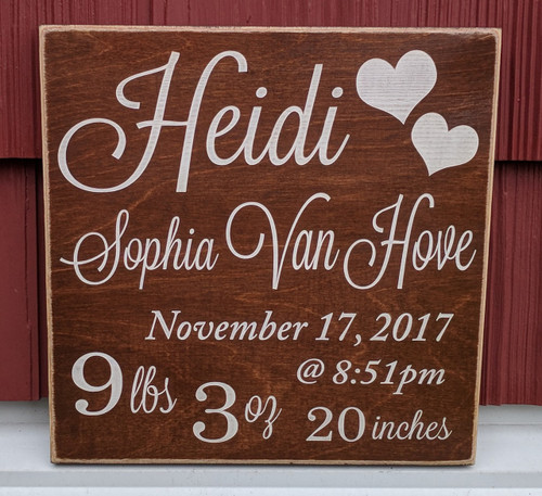 Baby Name Stats Sign