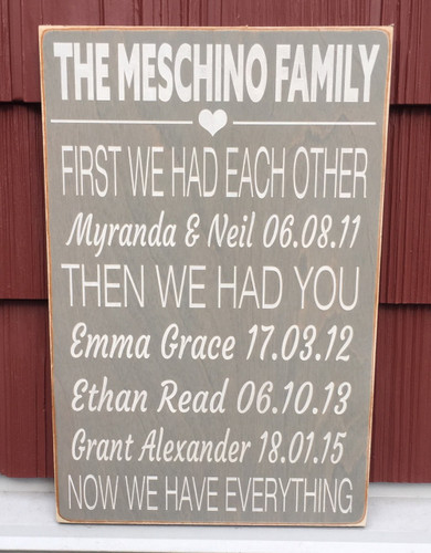 First We Had Each Other...Now We Have Everything - Sign