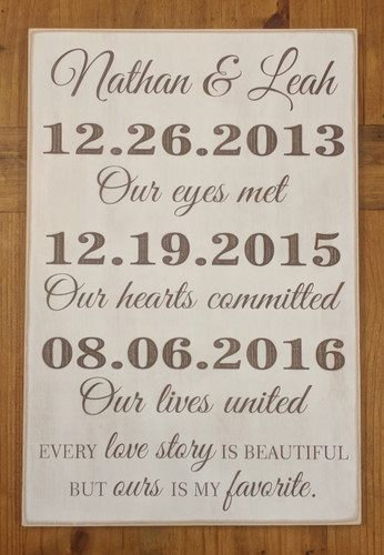 Personalized Date Sign - Every Love Story is Beautiful But Ours is my Favorite