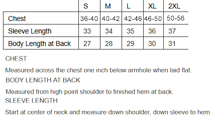 poh-sizing.jpg