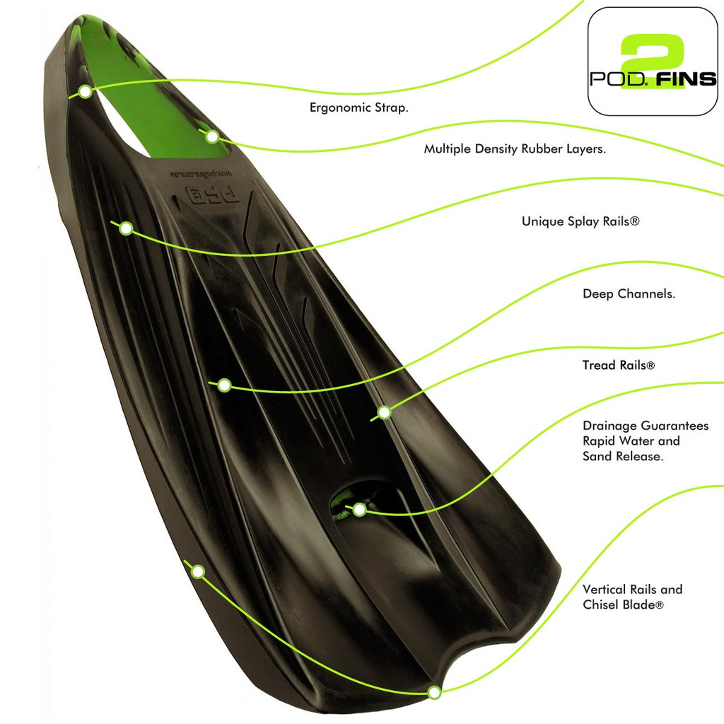 Premium Bodysurfing Gear - Wood Handboard PF2s Socks Savers