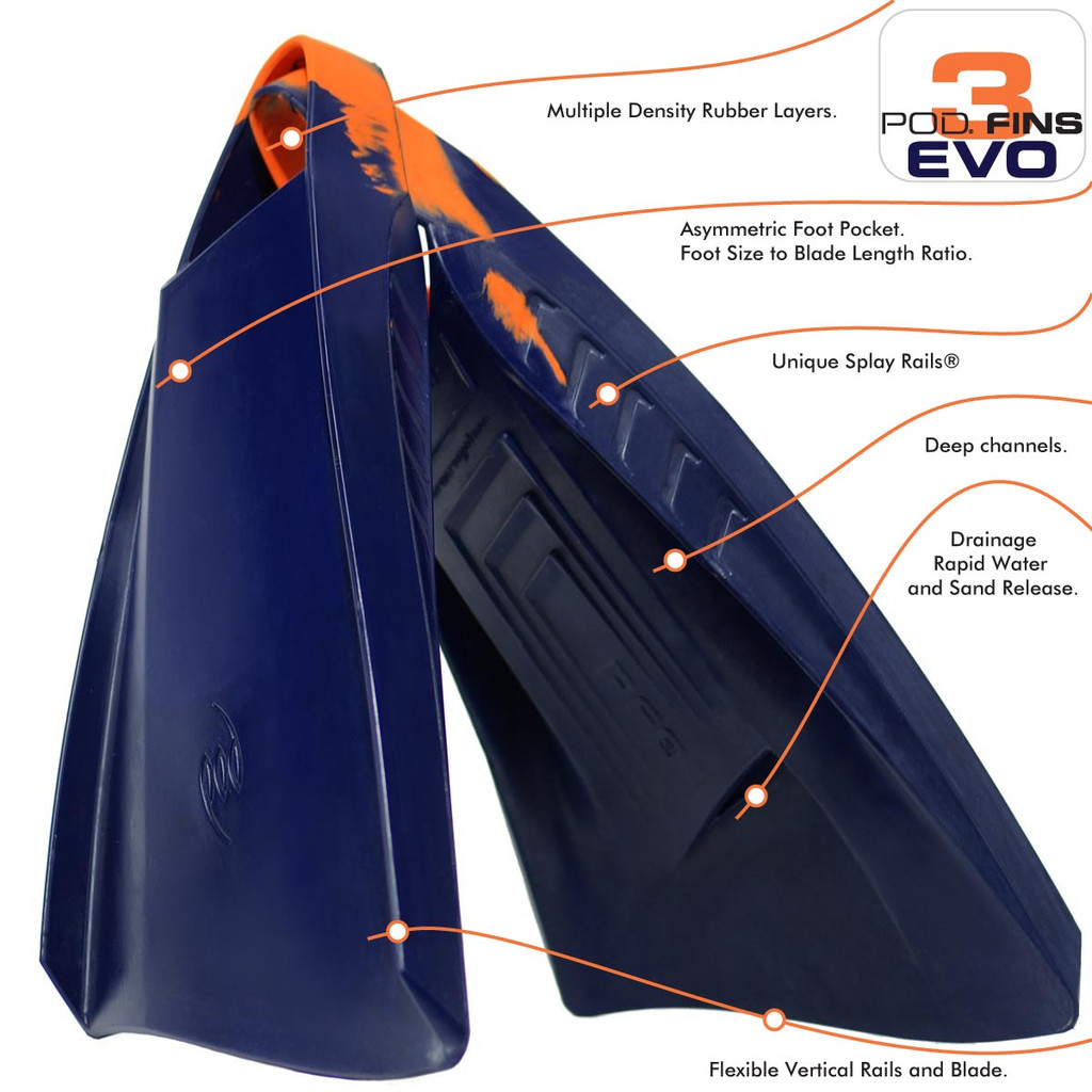 Premium Bodysurfing Tools - Wood Handboard PF3 Socks Savers