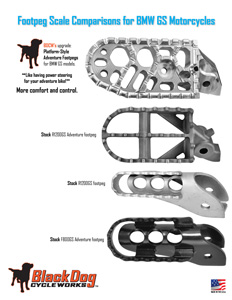 BDCW's BMW stock vs. our footpegs comparison chart