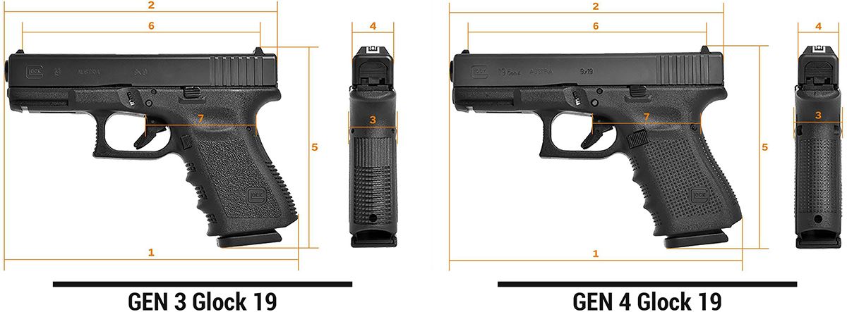 What is the difference between a Glock 17 and Glock 19?