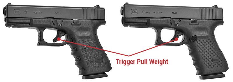 Trigger Pull Weight