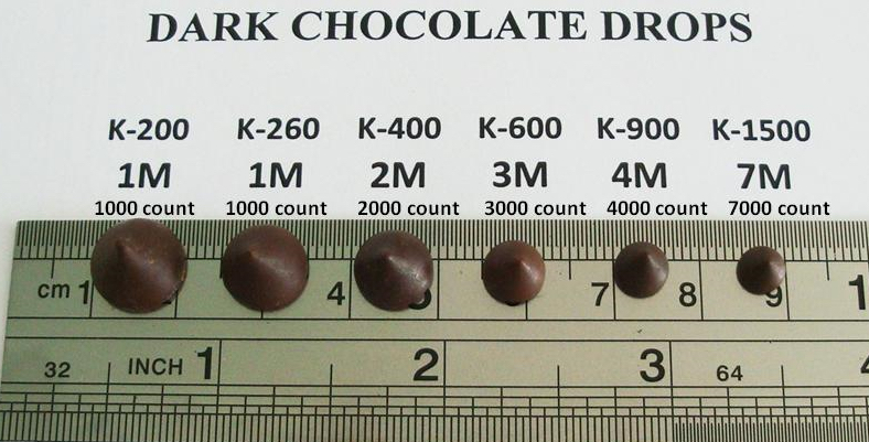 Chocolate Shoes Size Chart