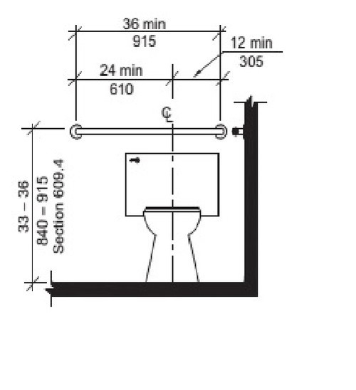 Pipe Ada Bathroom Grab Bar Set Of 3 Handrail Industrial