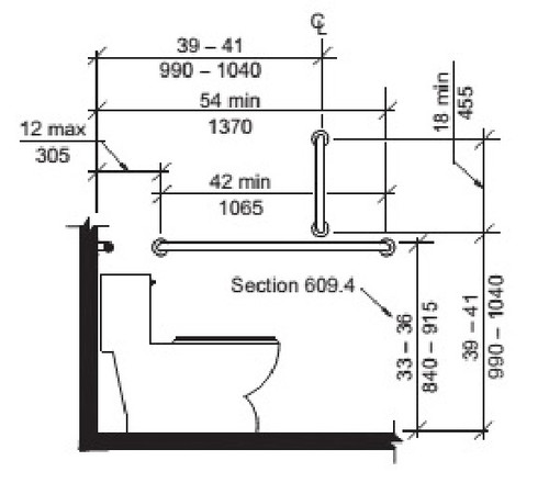 Galvanized Pipe Ada Bathroom Grab Bar 48 Quot Handrail